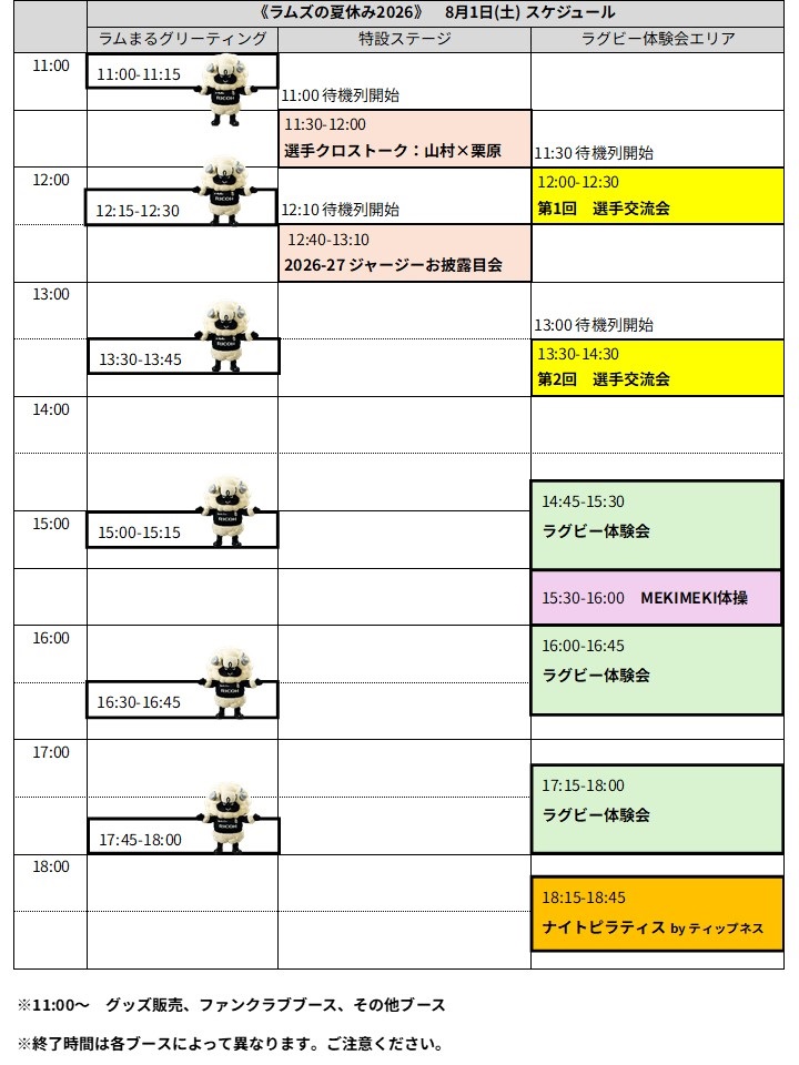 7/29更新)「BlackRamsTokyoが二子玉川ライズにやってくる！ラムズの